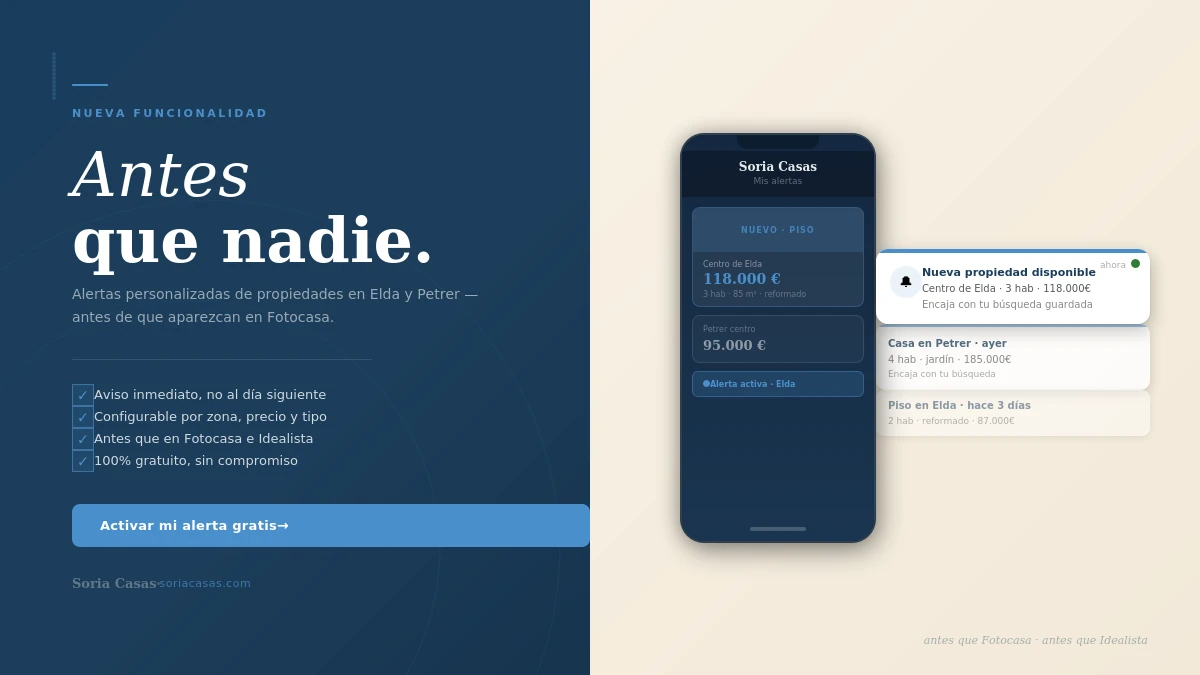 Deja de buscar piso cada día: activa tu alerta y te avisamos cuando aparezca el que buscas