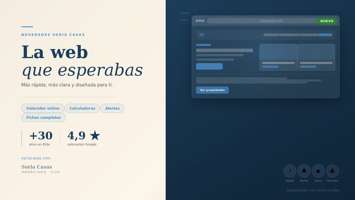 La web de Soria Casas que esperabas: más rápida, más útil, toda tuya